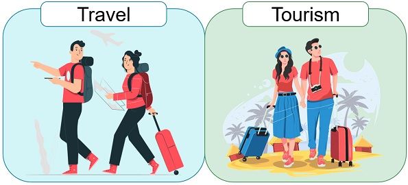 travel and tourism